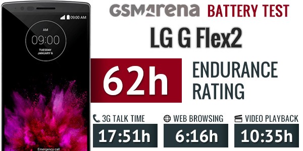 بررسی مشخصات باتری LG G Flex 2